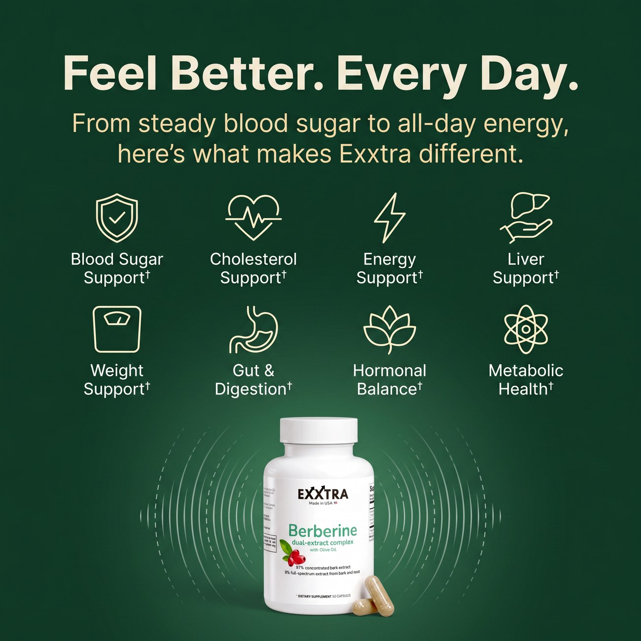 Exxtra Berberine — premium supplement photography