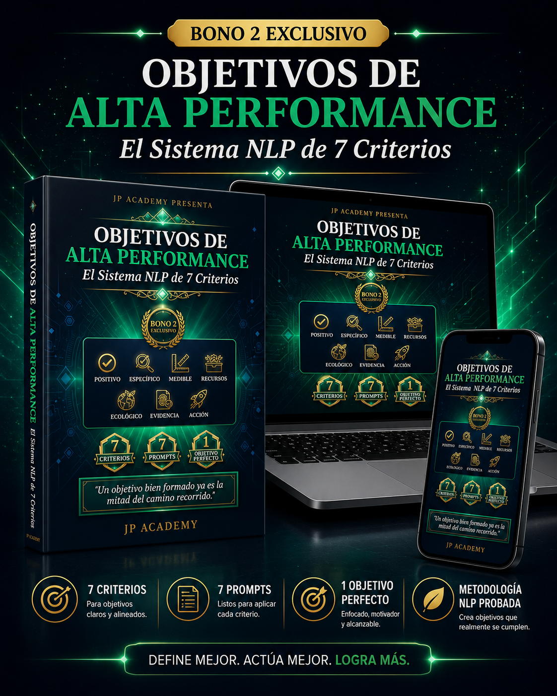Objetivos de Alta Performance